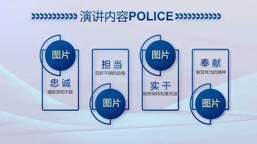 雷霆风暴专项行动公安警察PPT
