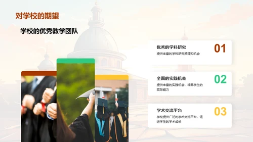 我与理想大学的故事