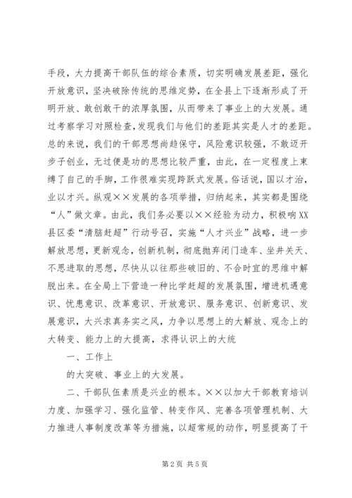 县政府赴外地考察报告 (3).docx