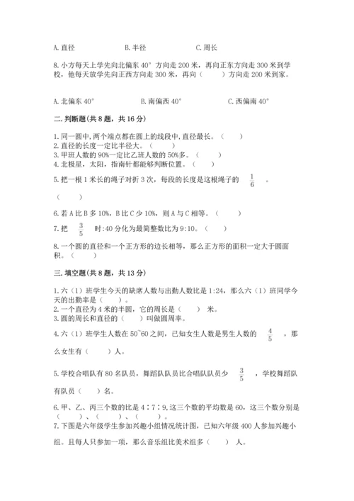 人教版数学六年级上册期末测试卷带答案（典型题）.docx