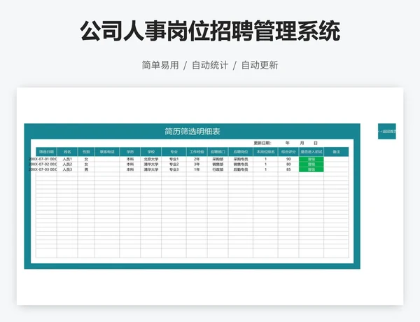 公司人事岗位招聘管理系统