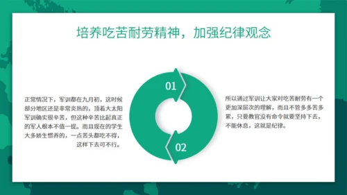 迷彩青春在此启程新生军训通用PPT模板