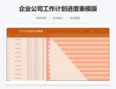 企业公司工作计划进度表模版