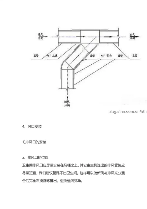 新风系统的施工安装技术方案