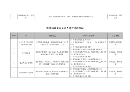 某医院各个岗位绩效考核指标.docx