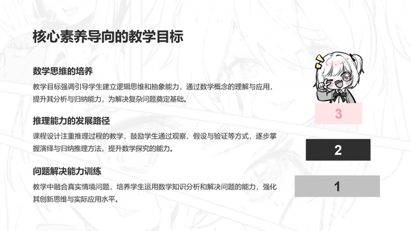 次元少女白色插画风教学课件