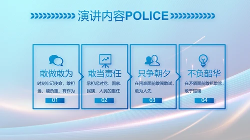 蓝色大气民警工作总结汇报PPT动态模板