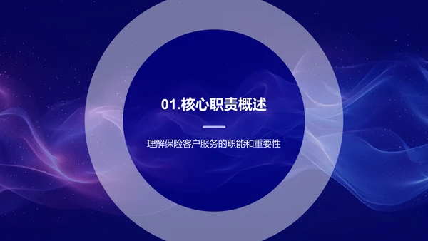 商务礼仪在保险服务中的应用PPT模板