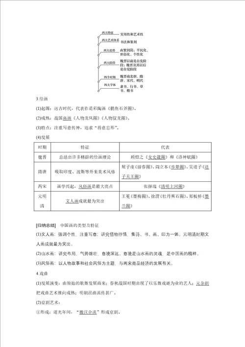 2018版高考历史人教全国版大一轮复习配套讲义必修三第十二单元中国传统文化主流思想的演变与科技文艺第38讲