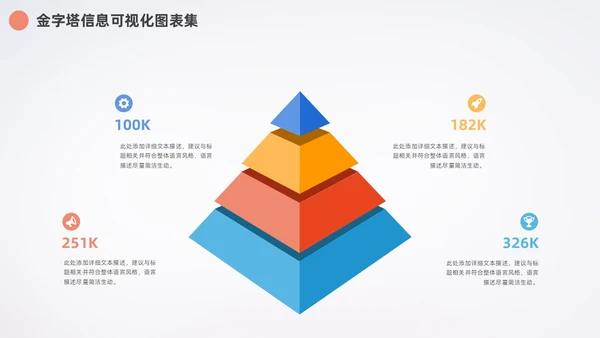多彩金字塔信息可视化数据分析PPT图表集