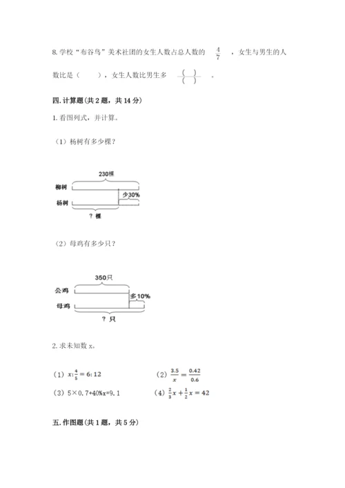 盱眙县六年级下册数学期末测试卷（全优）.docx