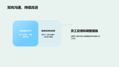 人资管理新篇章