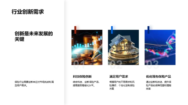 科技驱动的保险创新