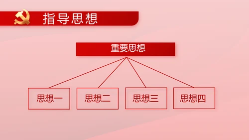 红色革命党史学习教育党的光辉历史PPT动态