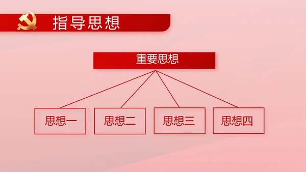 红色革命党史学习教育党的光辉历史PPT动态