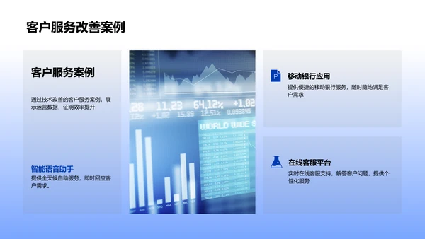 银行数字化转型报告PPT模板