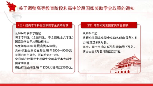 关于调整高等教育阶段和高中阶段国家奖助学金政策的通知全文学习PPT