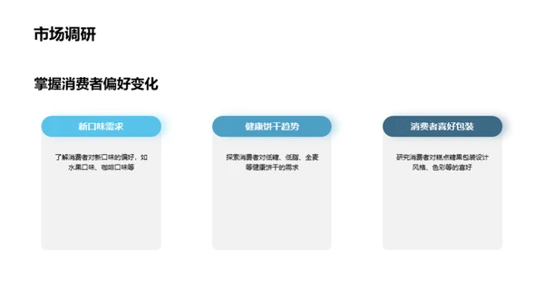 糖果糕点业的崭新未来