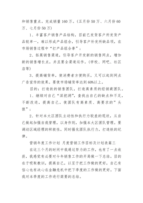 2023年营销年度工作计划 月度营销工作目标及计划表(3篇).docx