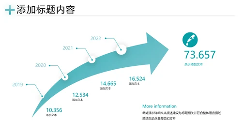 生物基因细胞DNA病毒疫苗研发医疗PPT