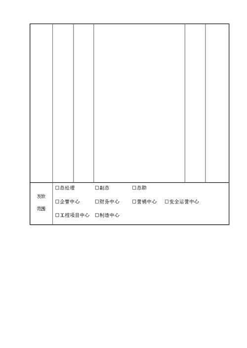 建造师、工程师、八大员管理办法