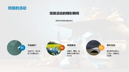 高三生涯：我们的共同记忆