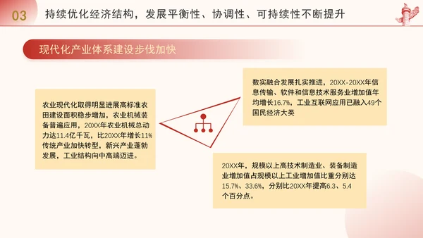 凝聚历史性变革力量谱写高质量发展新篇专题党课PPT