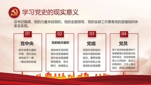 强化学史力行勇于担责负责动态PPT