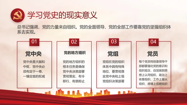 强化学史力行勇于担责负责动态PPT