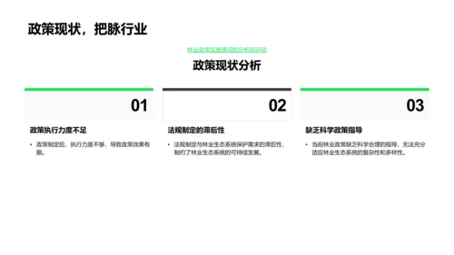 林业生态保护报告PPT模板