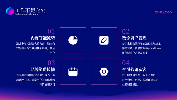 深色科技风简约总结汇报