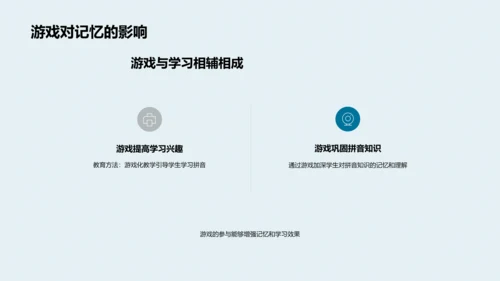 拼音知识游戏讲解PPT模板