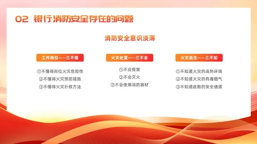 红色党建风银行消防安全培训课件