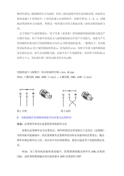 DANFOSS变频器培训