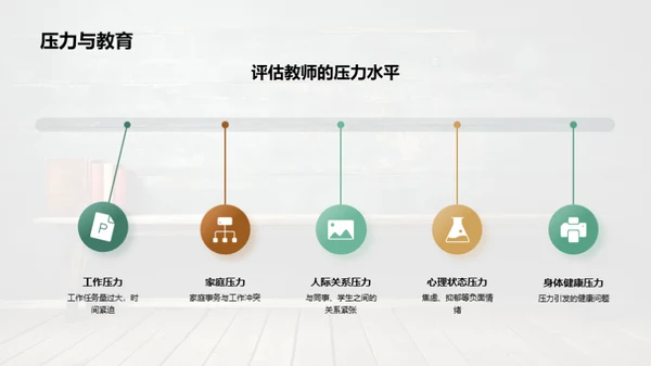 教师心理调适探析