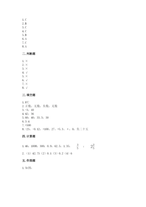 北师大版小学六年级下册数学期末综合素养测试卷含答案（基础题）.docx