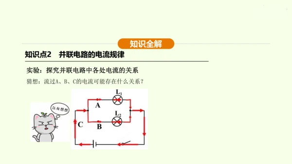 人教版 初中物理 九年级全册 第十五章 电流和电路 15.5 串、并联电路中电流的规律课件（25页p