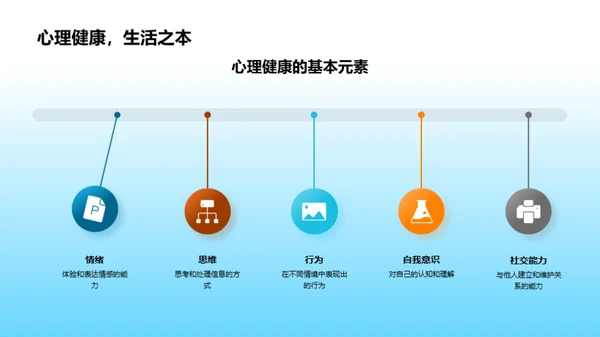 心理健康与五年级生涯