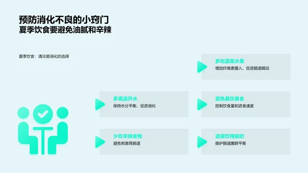 小暑健康防护报告PPT模板