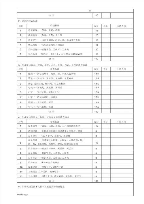 7S现场管理规范