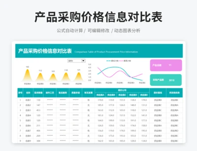 产品采购价格信息对比表