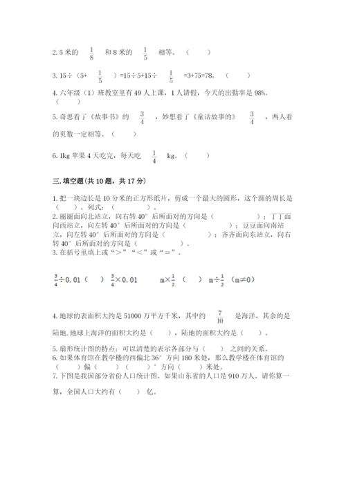 人教版六年级上册数学期末测试卷完美版.docx