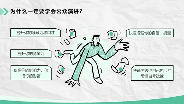 如何提升演讲能力职场管理培训ppt模板