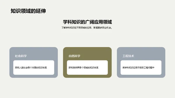 学科知识的力量