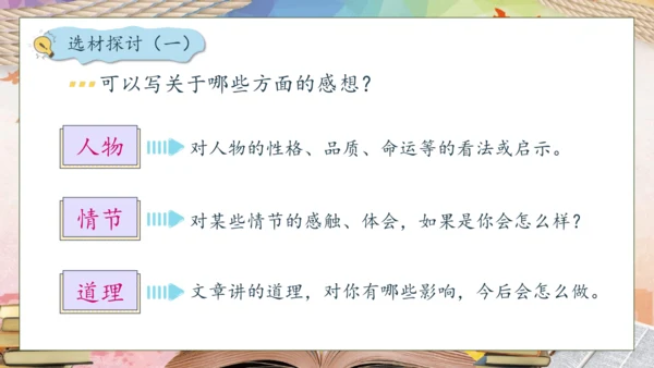 【核心素养】部编版语文五年级下册-习作2：写读后感（课件）