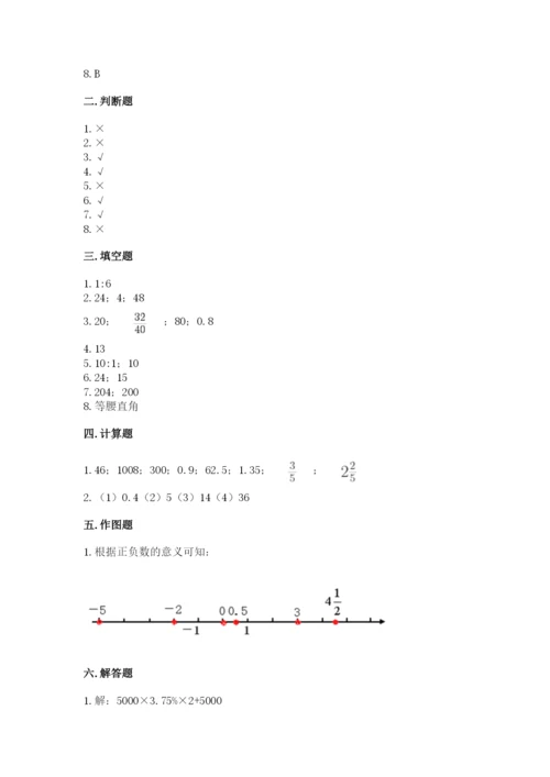 小升初数学期末测试卷精品【全优】.docx