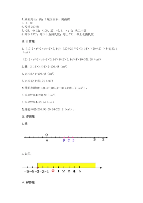 人教版六年级下册数学期末测试卷及参考答案【夺分金卷】.docx