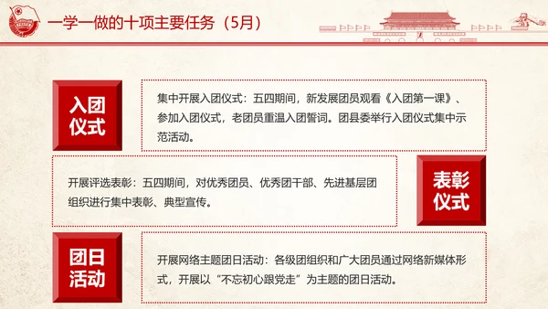 中国共青团一学一做ppt模板