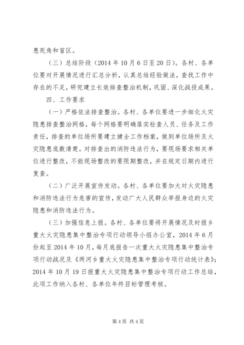 重大火灾隐患集中整治方案.docx