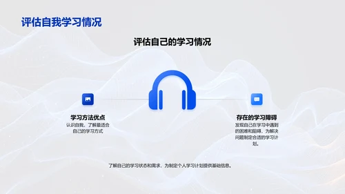 学习效率提升法